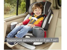 Автокресла для детей. Выбираем правильное.
