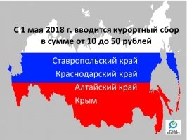 Курортный сбор начинают собирать